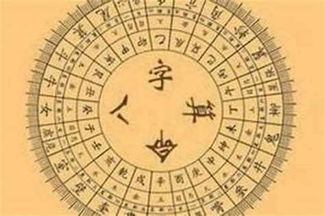 怎麼算八字|八字算命器